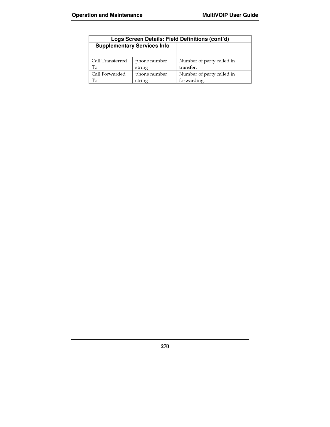 Multi-Tech Systems MultiVOIPTM, MVP-2410, MVP-3010, E1 manual 270 