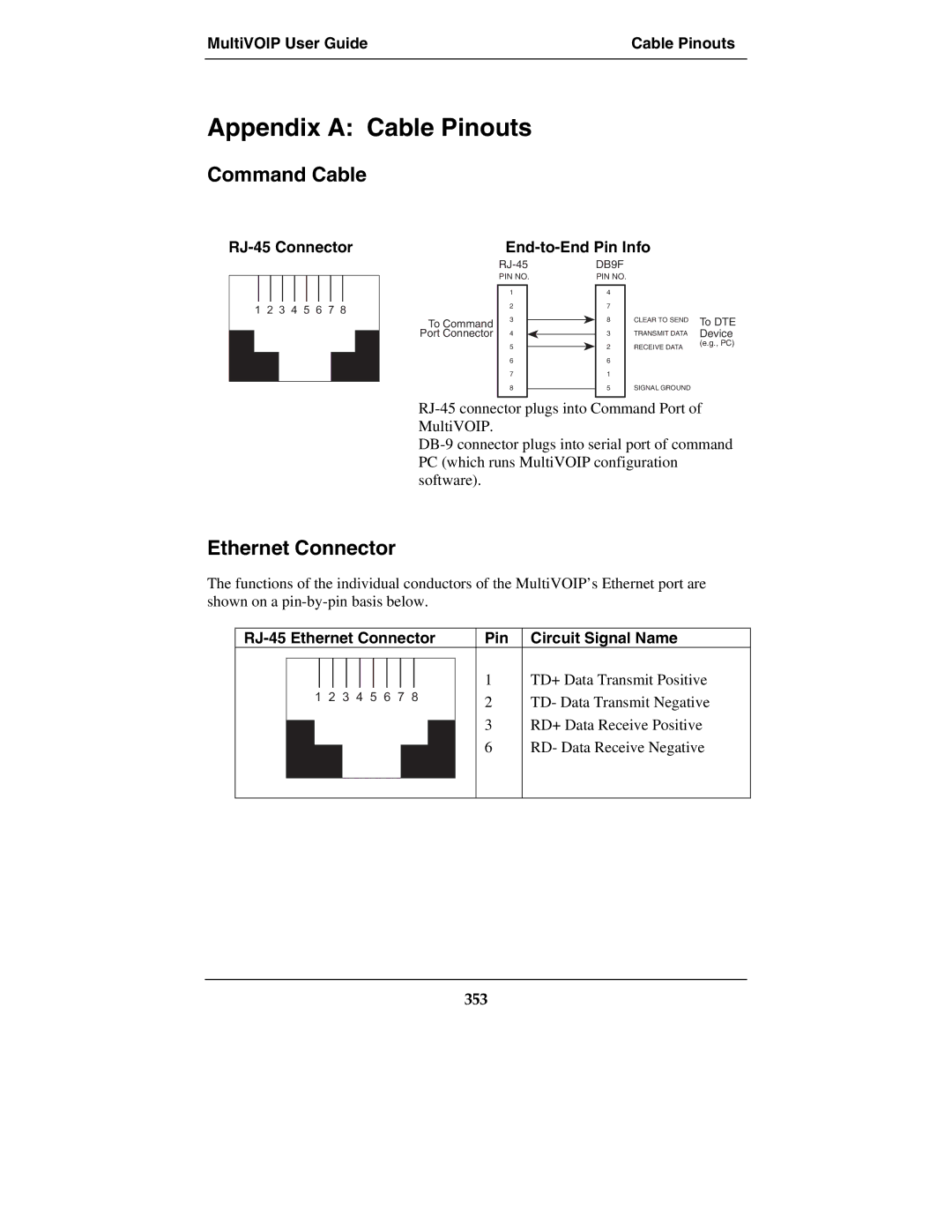 Multi-Tech Systems E1, MultiVOIPTM, MVP-2410, MVP-3010 Appendix a Cable Pinouts, Command Cable, Ethernet Connector, 353 