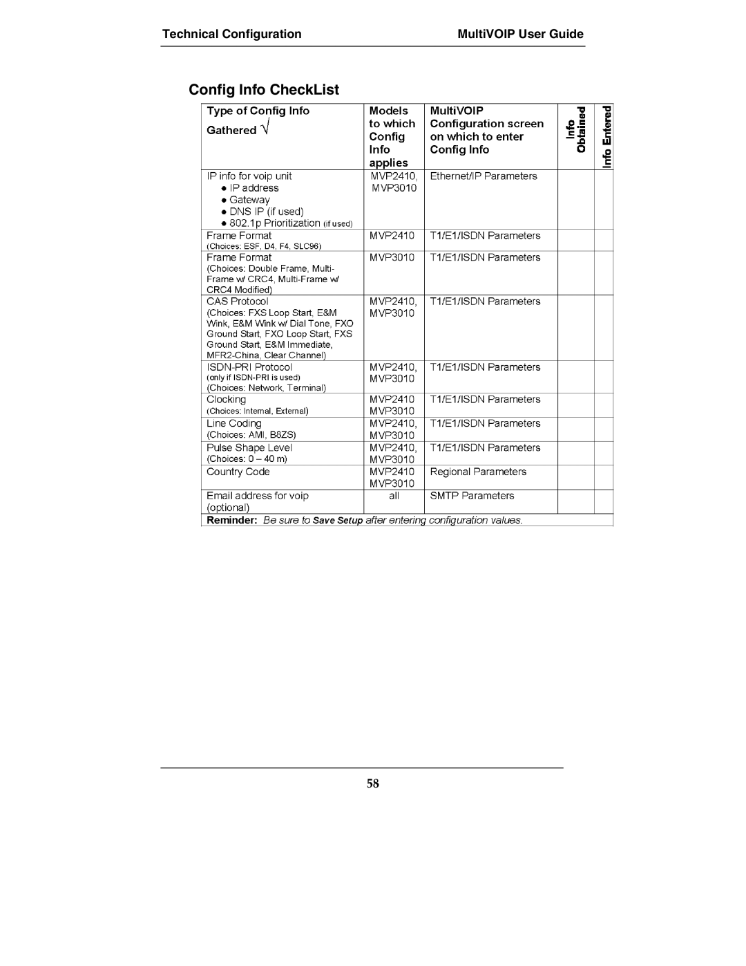 Multi-Tech Systems MVP-2410, MVP-3010, MultiVOIPTM, E1 manual Config Info CheckList 