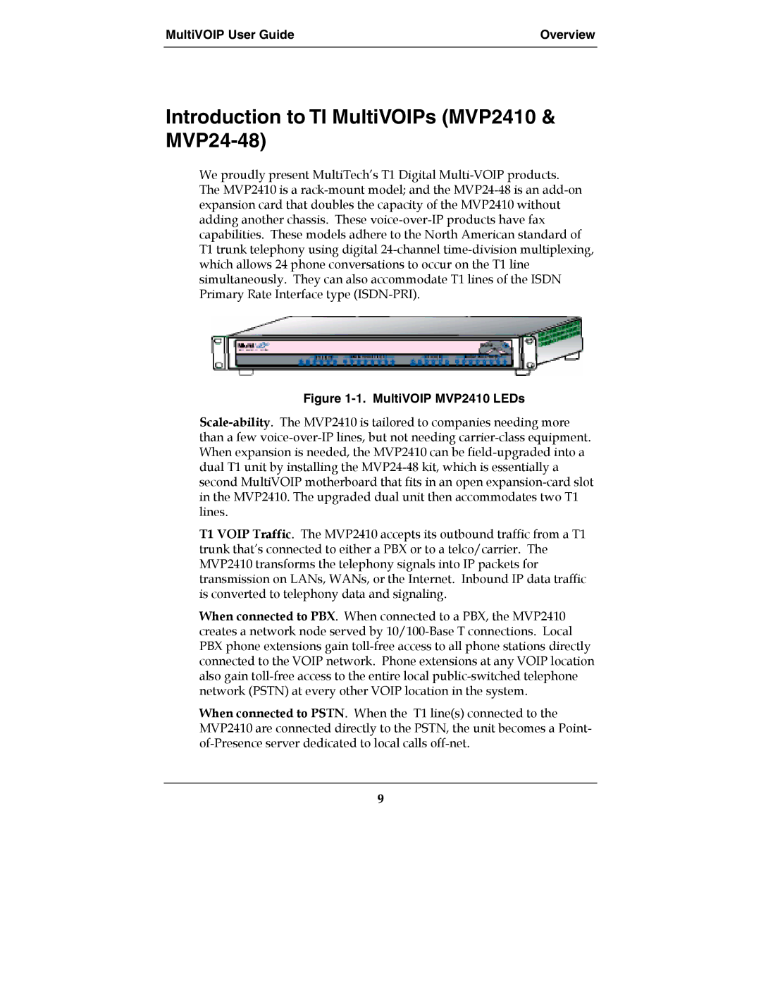 Multi-Tech Systems MultiVOIPTM, E1 manual Introduction to TI MultiVOIPs MVP2410 & MVP24-48, MultiVOIP MVP2410 LEDs 