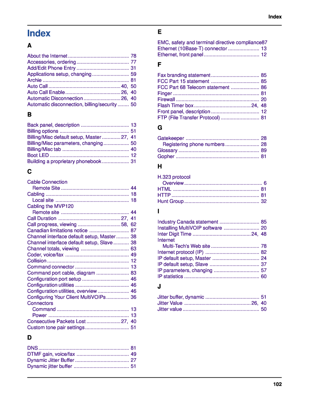 Multi-Tech Systems MVP120 manual Index 