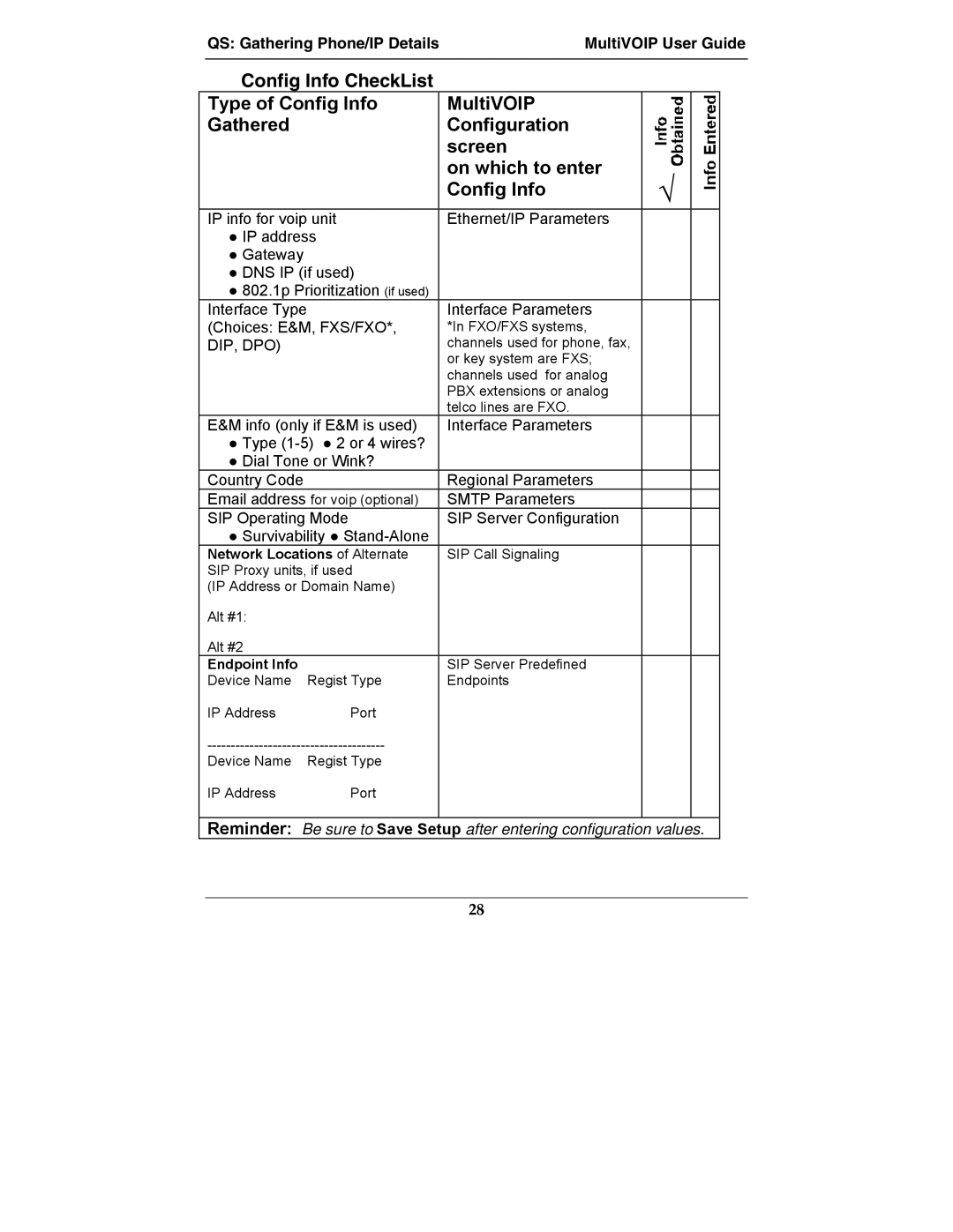 Multi-Tech Systems MVP210-SS manual IP info for voip unit Ethernet/IP Parameters 