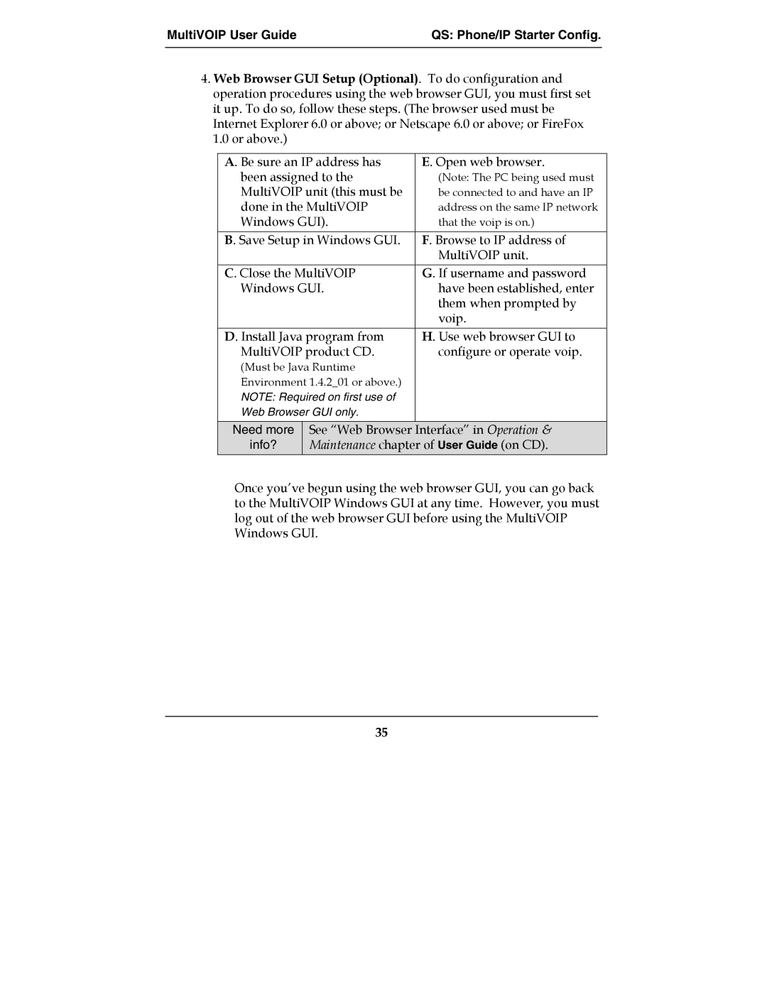 Multi-Tech Systems MVP210-SS manual MultiVOIP User Guide QS Phone/IP Starter Config 