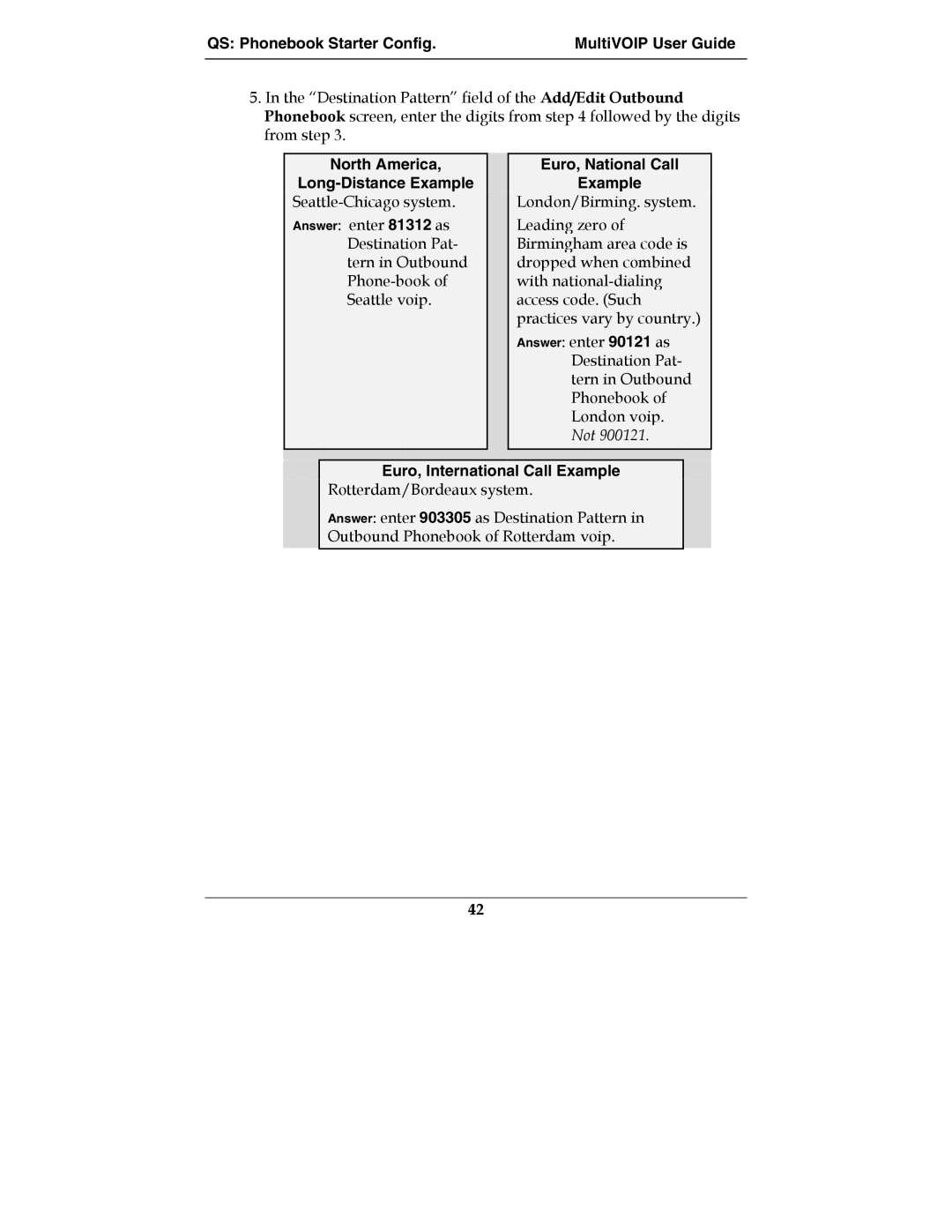 Multi-Tech Systems MVP210-SS manual North America Long-Distance Example Seattle-Chicago system 