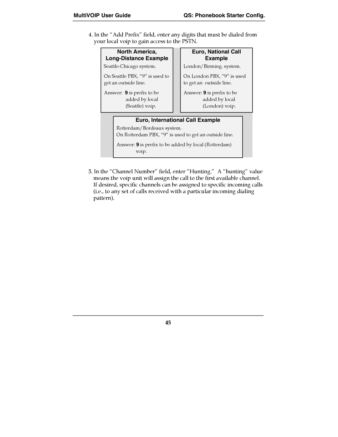 Multi-Tech Systems MVP210-SS manual MultiVOIP User Guide QS Phonebook Starter Config 