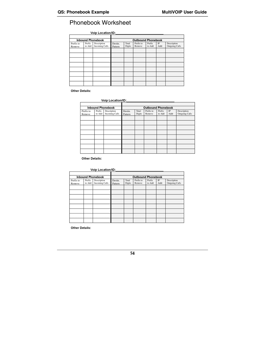 Multi-Tech Systems MVP210-SS manual Phonebook Worksheet 