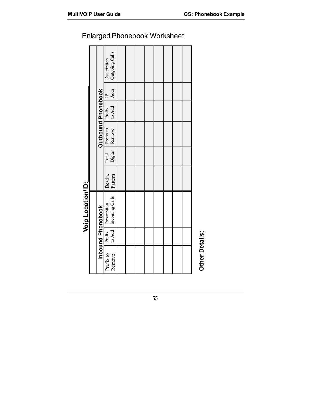 Multi-Tech Systems MVP210-SS manual Enlarged Phonebook Worksheet 