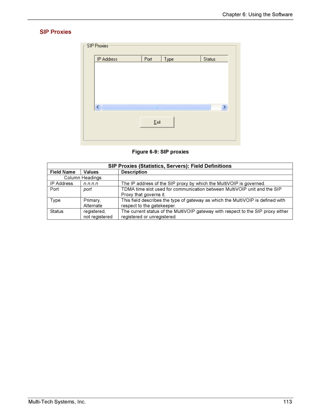 Multi-Tech Systems MVP210/410/810-FX, MVP210/410/810-SS manual SIP Proxies, Port 