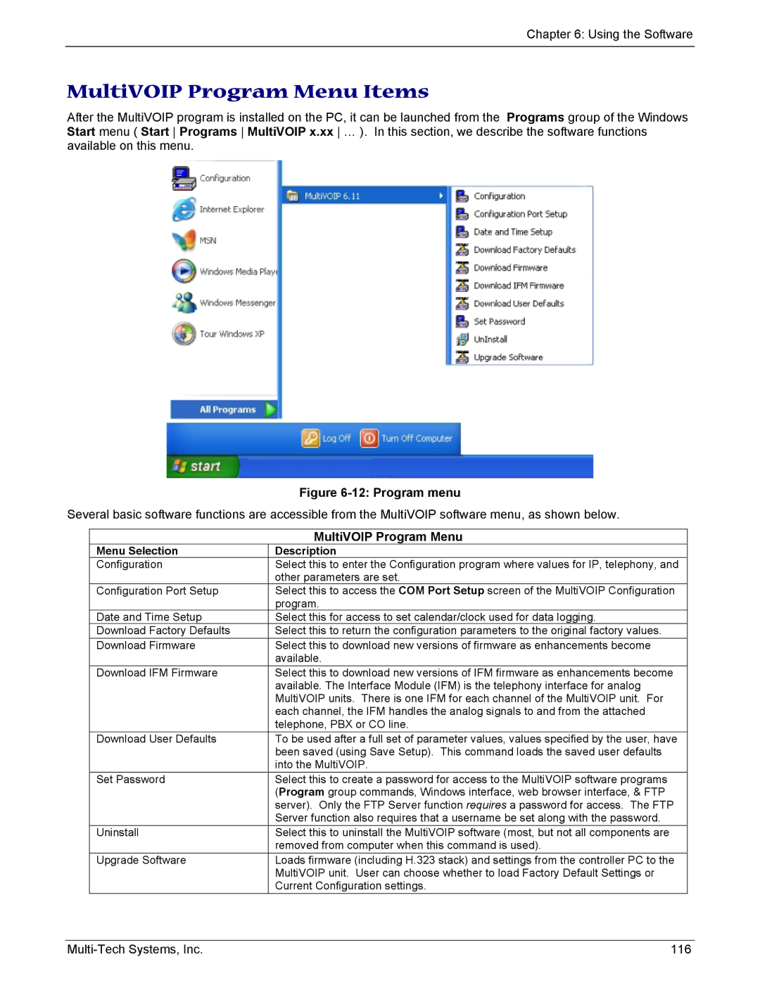 Multi-Tech Systems MVP210/410/810-FX, MVP210/410/810-SS manual MultiVOIP Program Menu Items, Menu Selection 