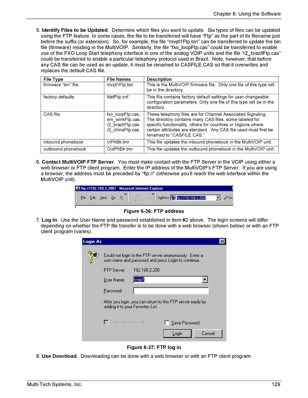 Multi-Tech Systems MVP210/410/810-SS, MVP210/410/810-FX manual FTP address, File Type File Names Description 