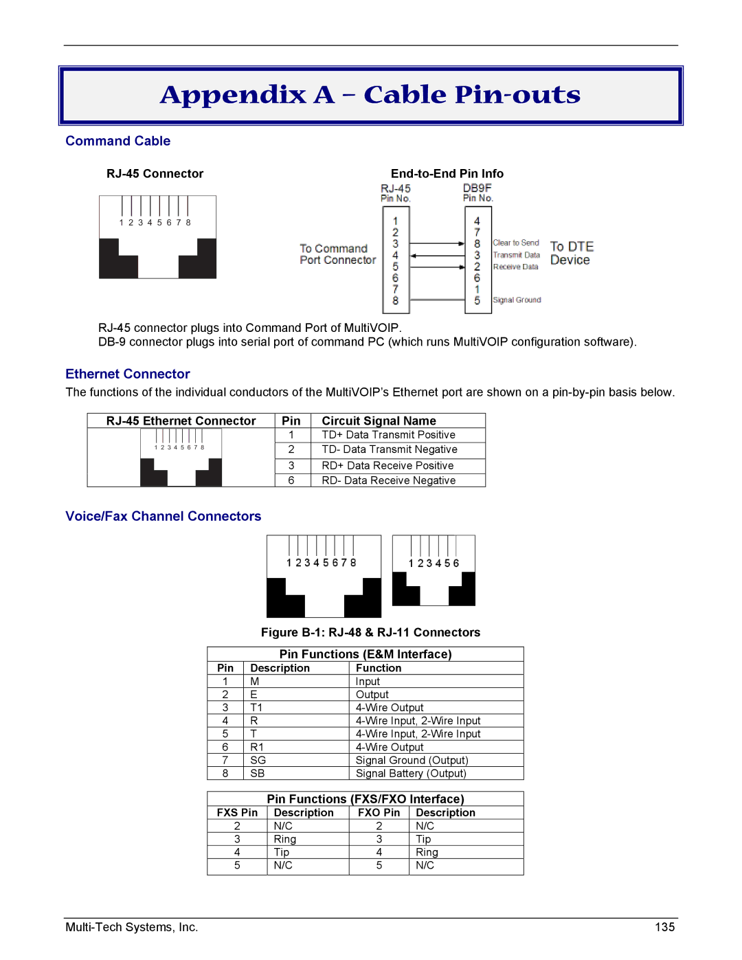 Multi-Tech Systems MVP210/410/810-SS RJ-45 Connector End-to-End Pin Info, RJ-45 Ethernet Connector Pin Circuit Signal Name 