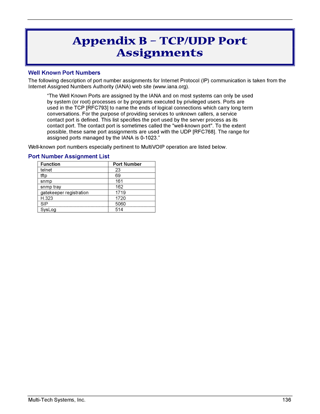 Multi-Tech Systems MVP210/410/810-SS, MVP210/410/810-FX manual Appendix B TCP/UDP Port Assignments, Function Port Number 