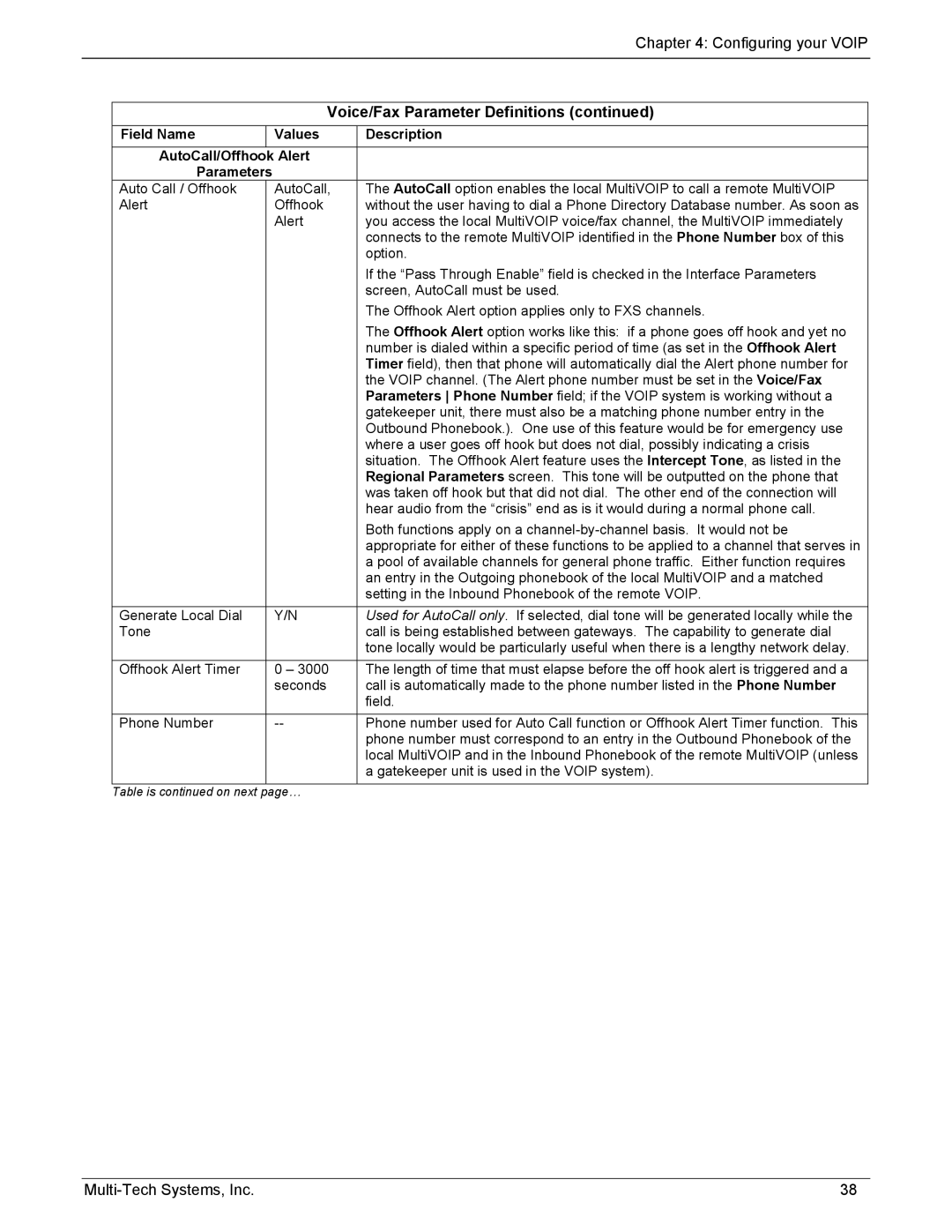 Multi-Tech Systems MVP210/410/810-FX, MVP210/410/810-SS manual Alert 