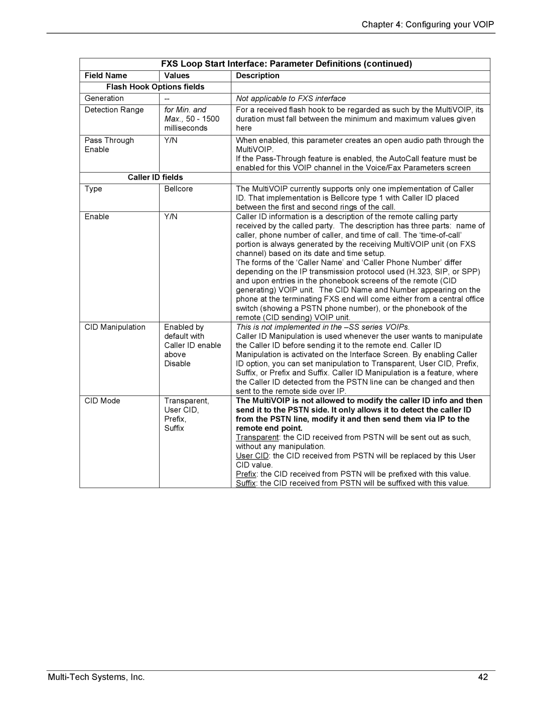 Multi-Tech Systems MVP210/410/810-SS manual Field Name Values Description Flash Hook Options fields, Caller ID Fields 