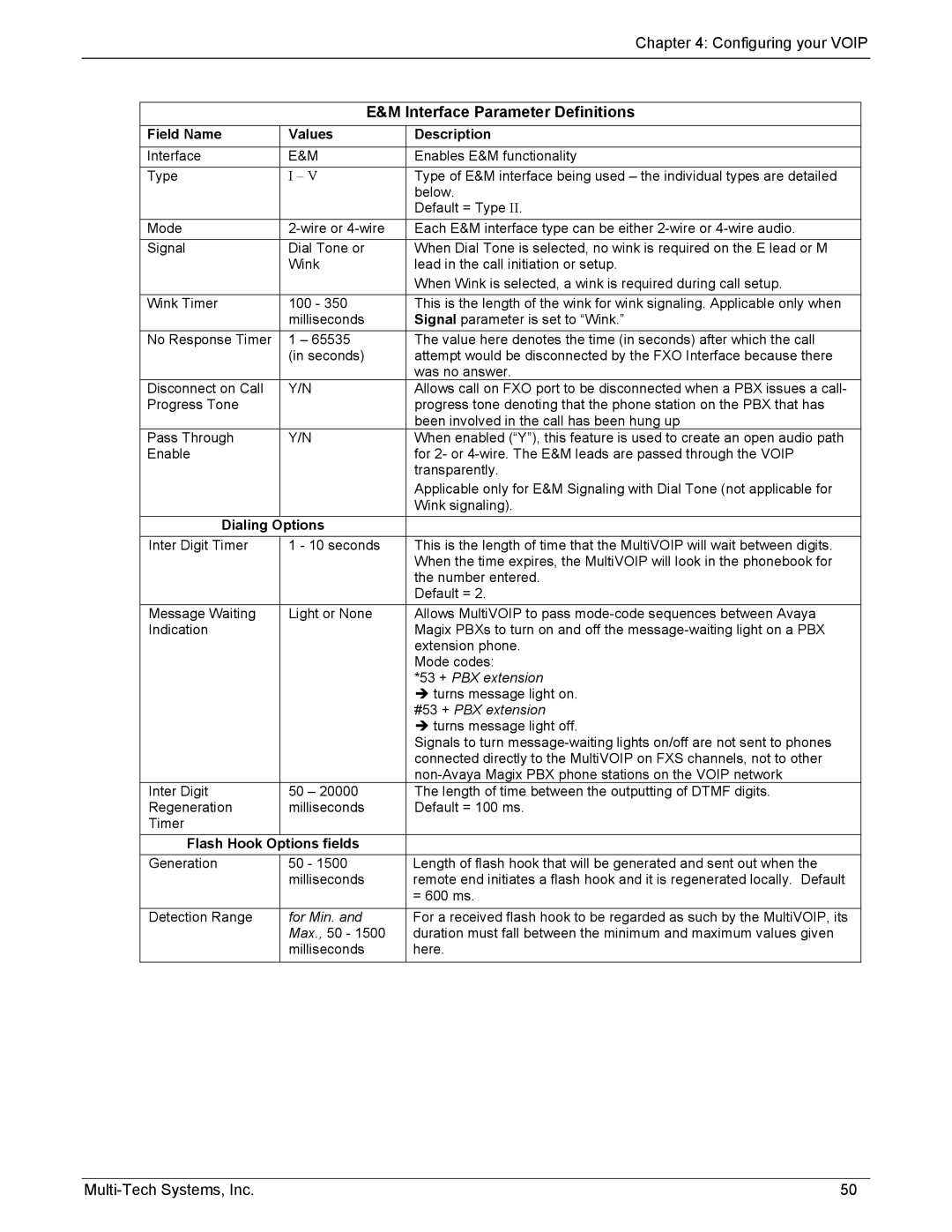 Multi-Tech Systems MVP210/410/810-FX, MVP210/410/810-SS manual Interface Parameter Definitions, #53 + PBX extension 