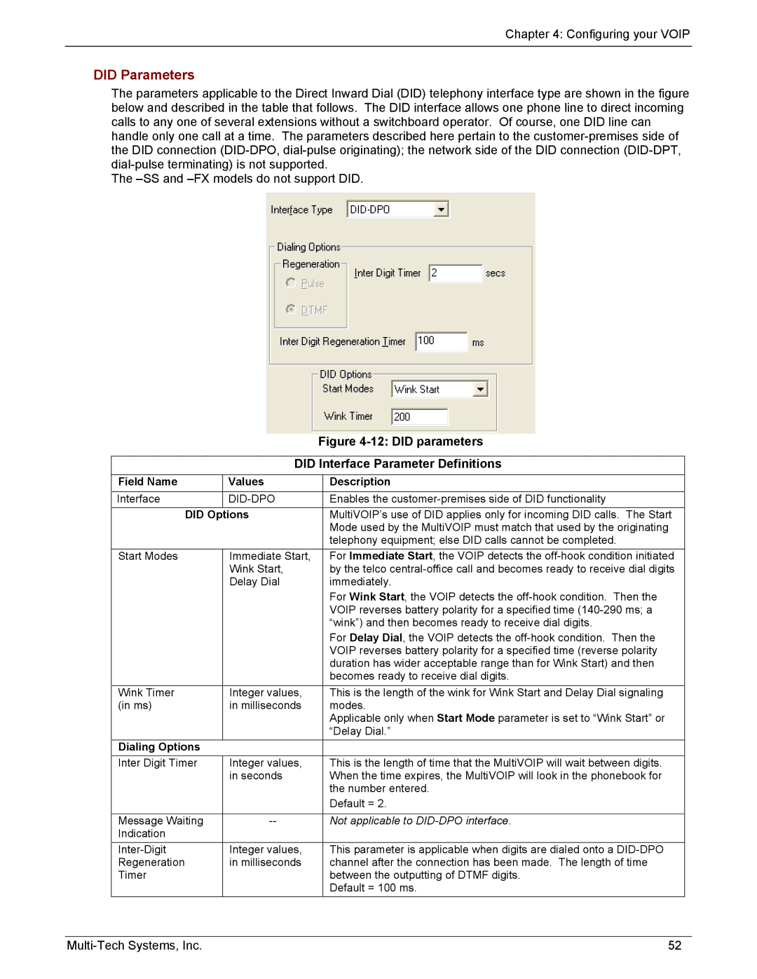 Multi-Tech Systems MVP210/410/810-SS manual Did Parameters, Did Interface Parameter Definitions, Did Options 