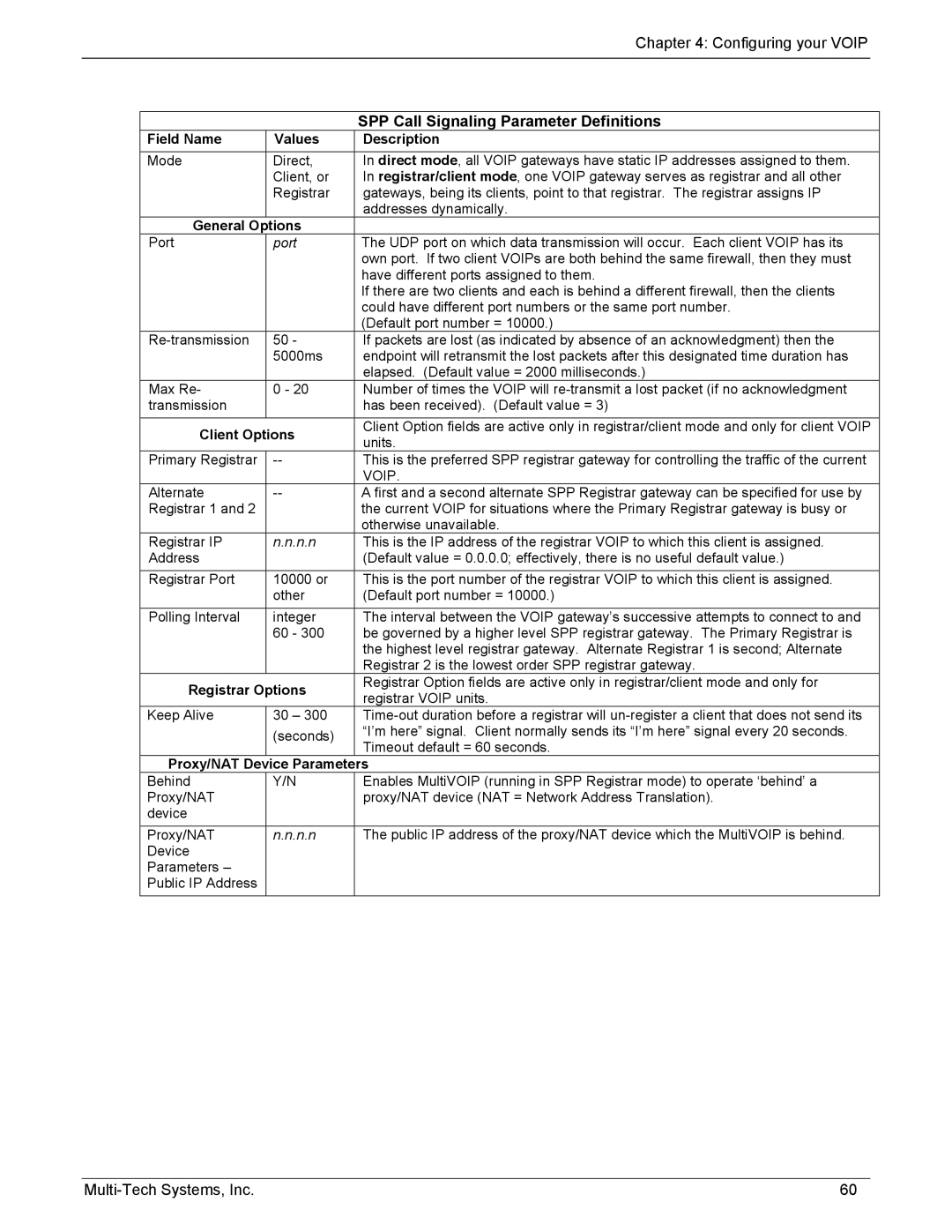 Multi-Tech Systems MVP210/410/810-SS manual SPP Call Signaling Parameter Definitions, General Options, Client Options 