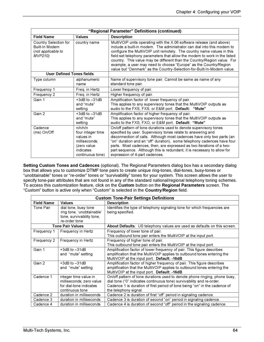 Multi-Tech Systems MVP210/410/810 manual Custom Tone-Pair Settings Definitions, User Defined Tones fields, Tone Pair Values 