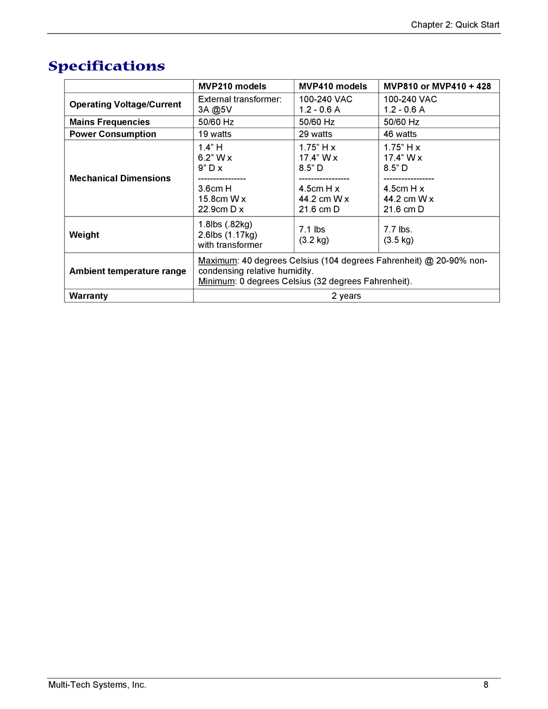 Multi-Tech Systems MVP210/410/810-FX, MVP210/410/810-SS manual Specifications 