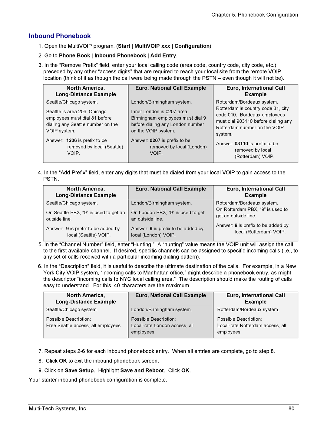 Multi-Tech Systems MVP210/410/810-FX, MVP210/410/810-SS manual Go to Phone Book Inbound Phonebook Add Entry 