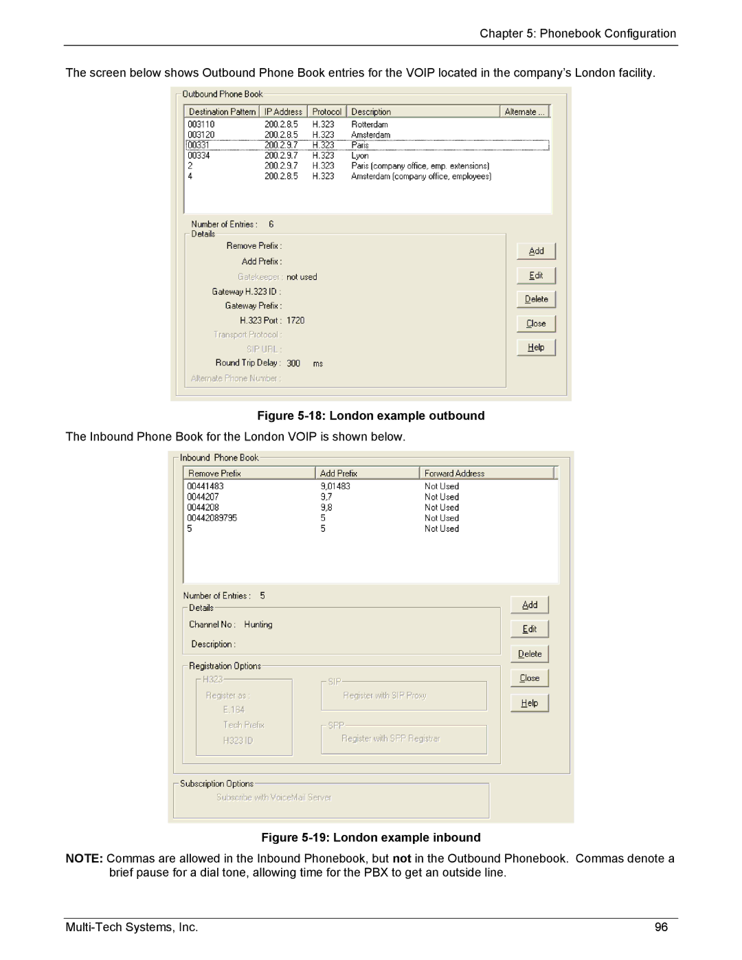 Multi-Tech Systems MVP210/410/810-SS, MVP210/410/810-FX manual London example outbound 