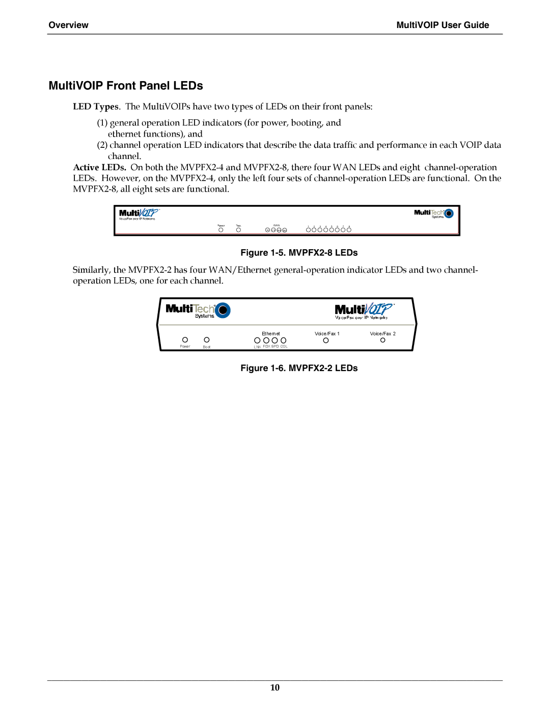 Multi-Tech Systems MVPFX2-2 manual MultiVOIP Front Panel LEDs, MVPFX2-8 LEDs 