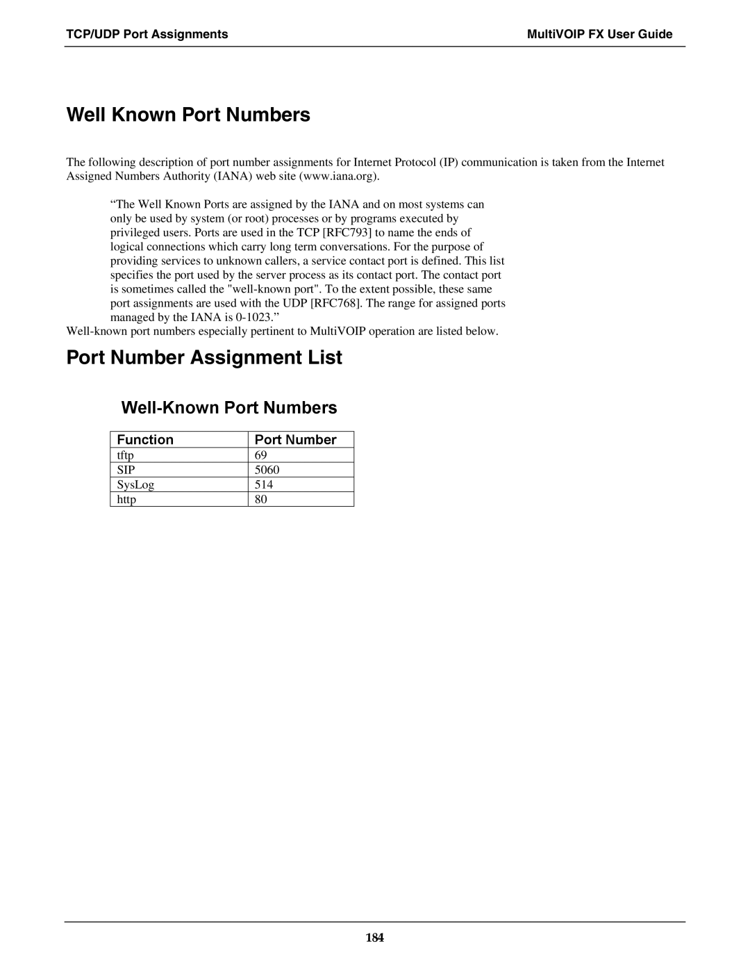 Multi-Tech Systems MVPFX2-2 manual Well Known Port Numbers, Port Number Assignment List 