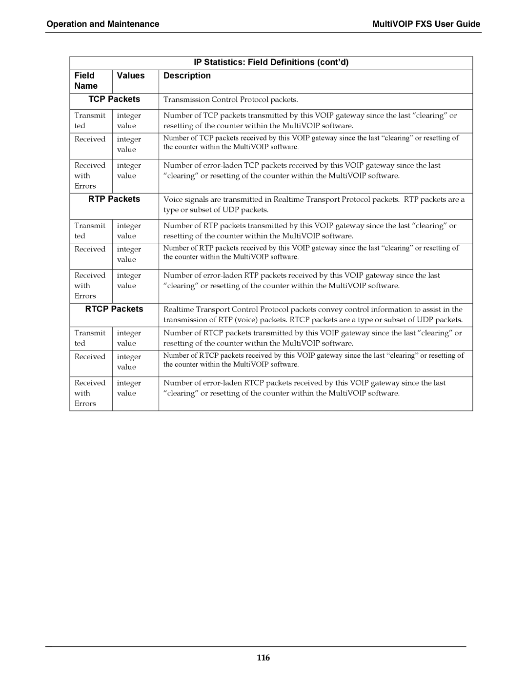 Multi-Tech Systems MVPFXS-16, MVPFXS-8, MVPFXS-24 manual 116 