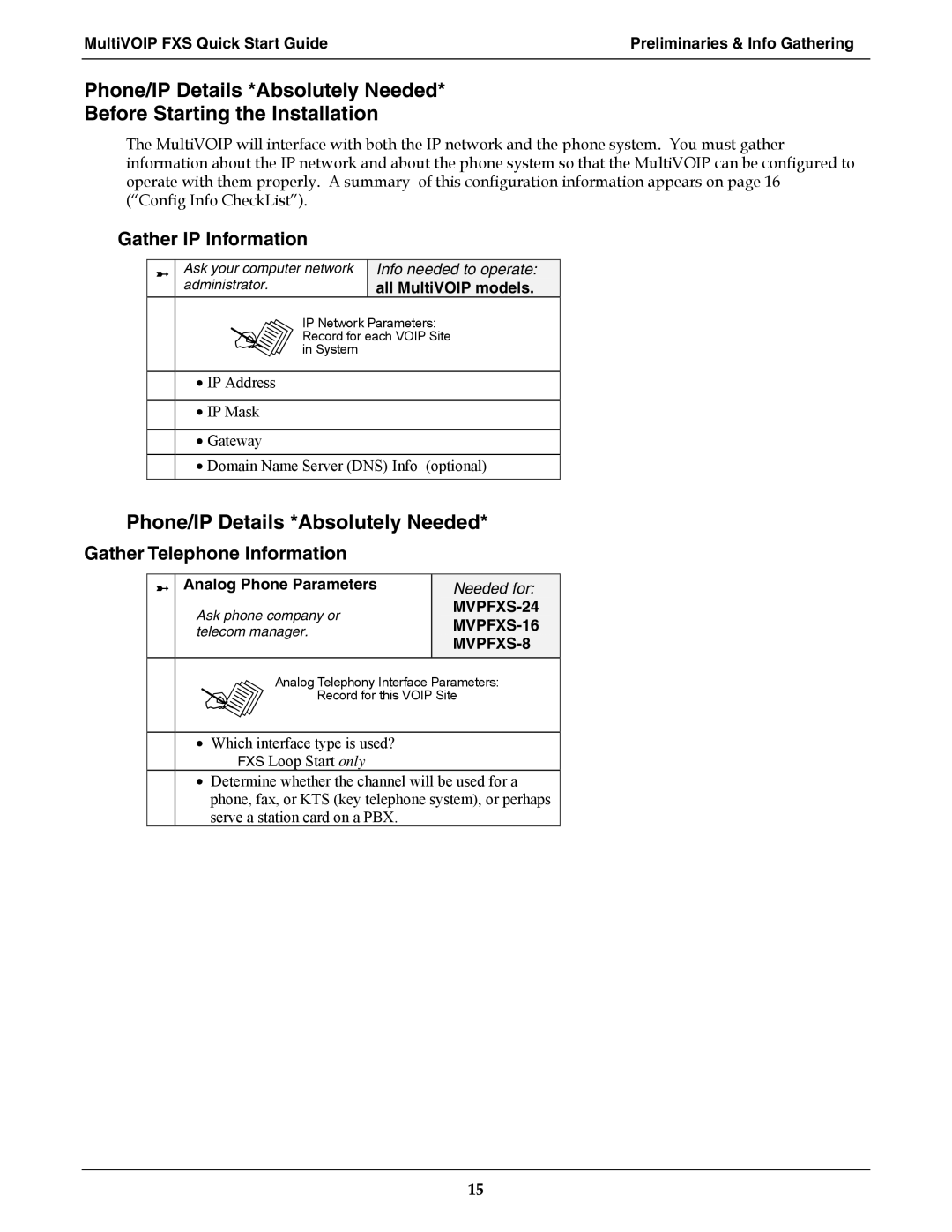 Multi-Tech Systems MVPFXS-8, MVPFXS-24 Phone/IP Details *Absolutely Needed, All MultiVOIP models, Analog Phone Parameters 