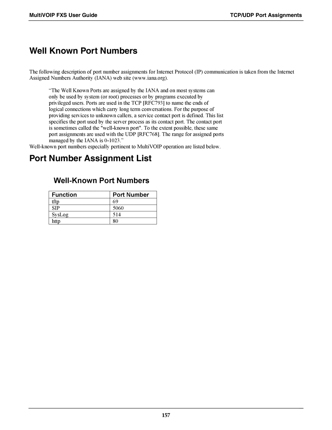 Multi-Tech Systems MVPFXS-24, MVPFXS-8, MVPFXS-16 manual Well Known Port Numbers, Port Number Assignment List 