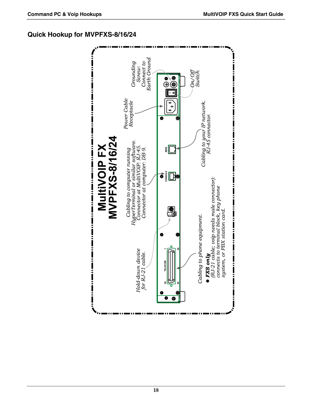 Multi-Tech Systems manual Quick Hookup for MVPFXS-8/16/24, Command PC & Voip Hookups MultiVOIP FXS Quick Start Guide 