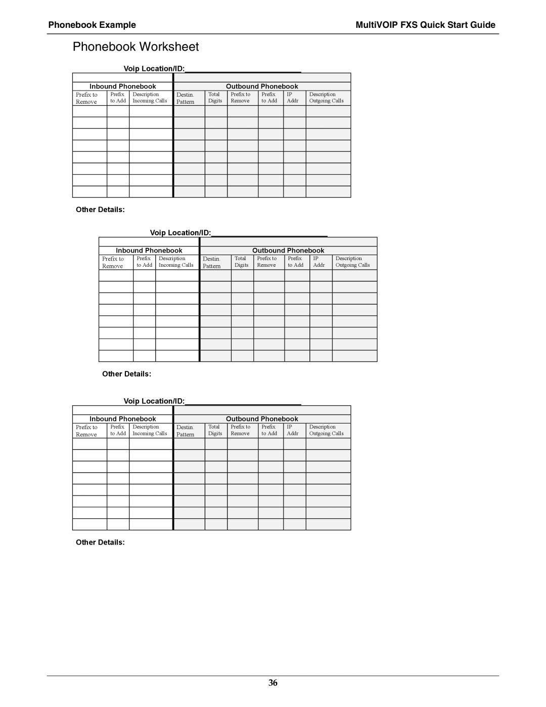 Multi-Tech Systems MVPFXS-8, MVPFXS-24, MVPFXS-16 Phonebook Worksheet, Phonebook ExampleMultiVOIP FXS Quick Start Guide 