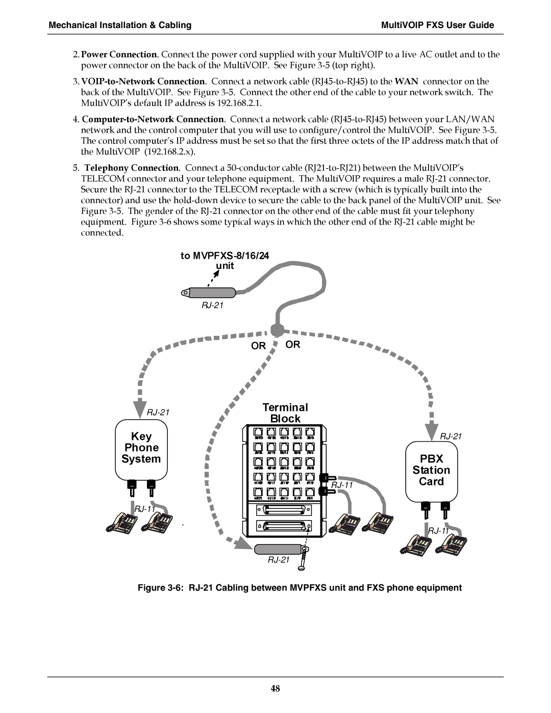 Multi-Tech Systems MVPFXS-8, MVPFXS-24, MVPFXS-16 manual Pbx 