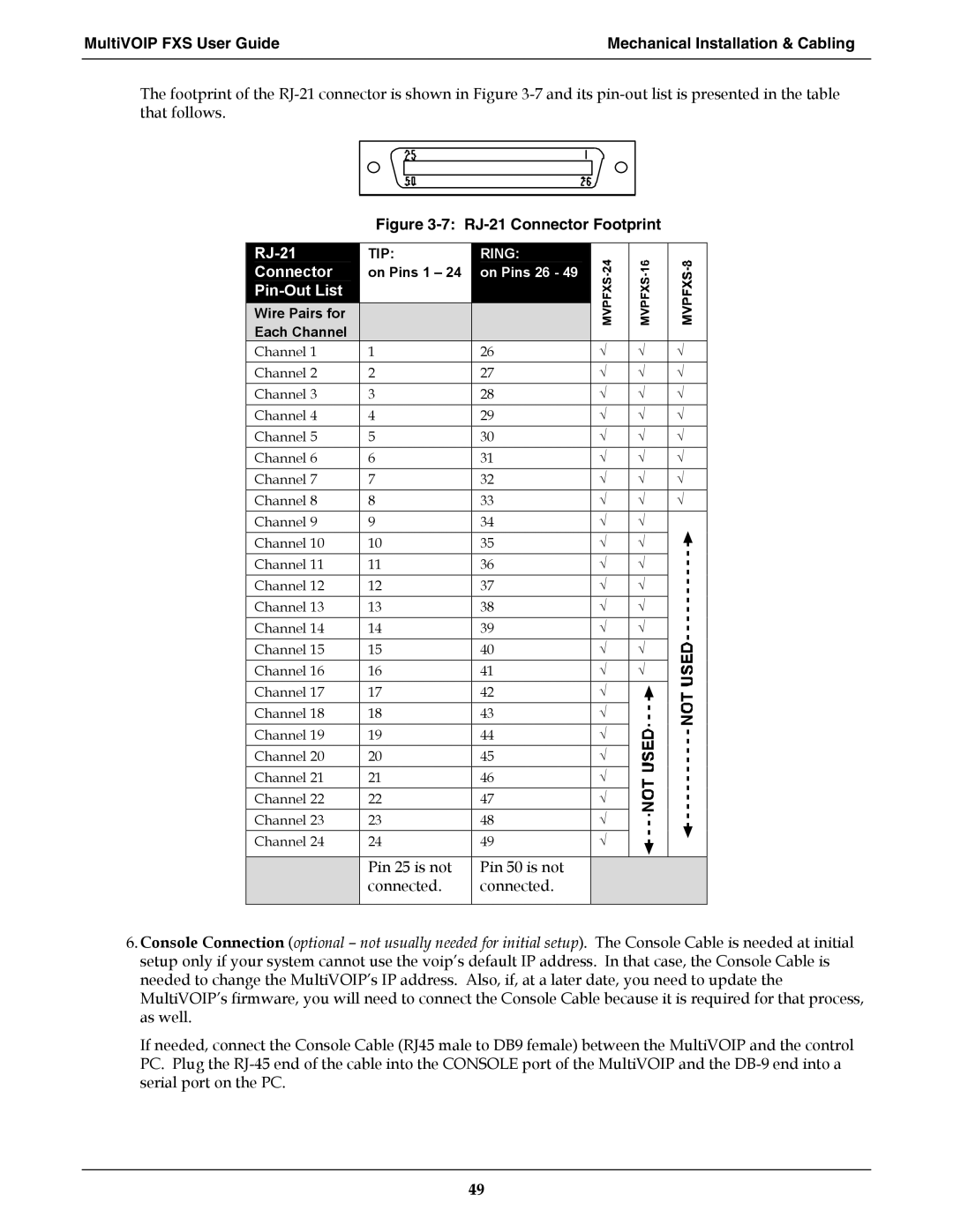 Multi-Tech Systems MVPFXS-24, MVPFXS-8, MVPFXS-16 manual RJ-21 