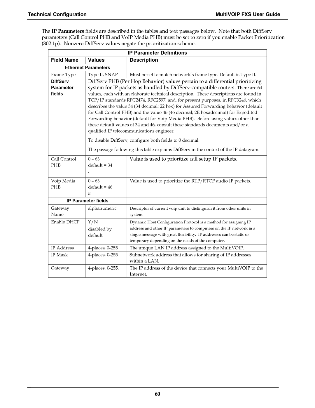 Multi-Tech Systems MVPFXS-8, MVPFXS-24, MVPFXS-16 manual IP Parameter Definitions, Field Name Values Description 