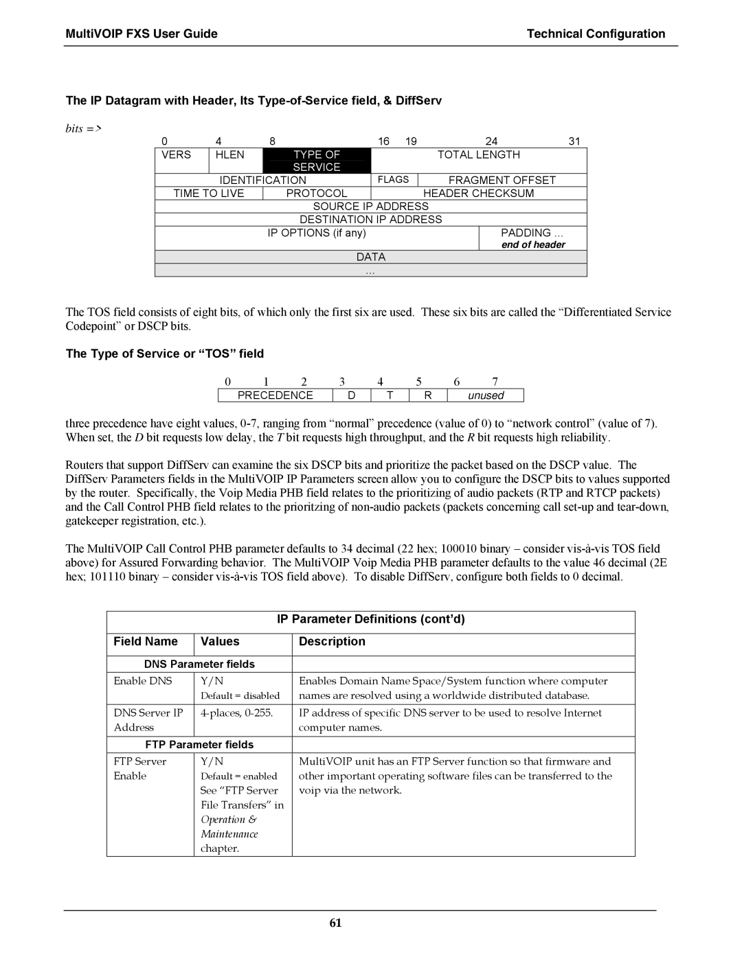 Multi-Tech Systems MVPFXS-24, MVPFXS-8, MVPFXS-16 manual Bits =, Type of Service or TOS field 