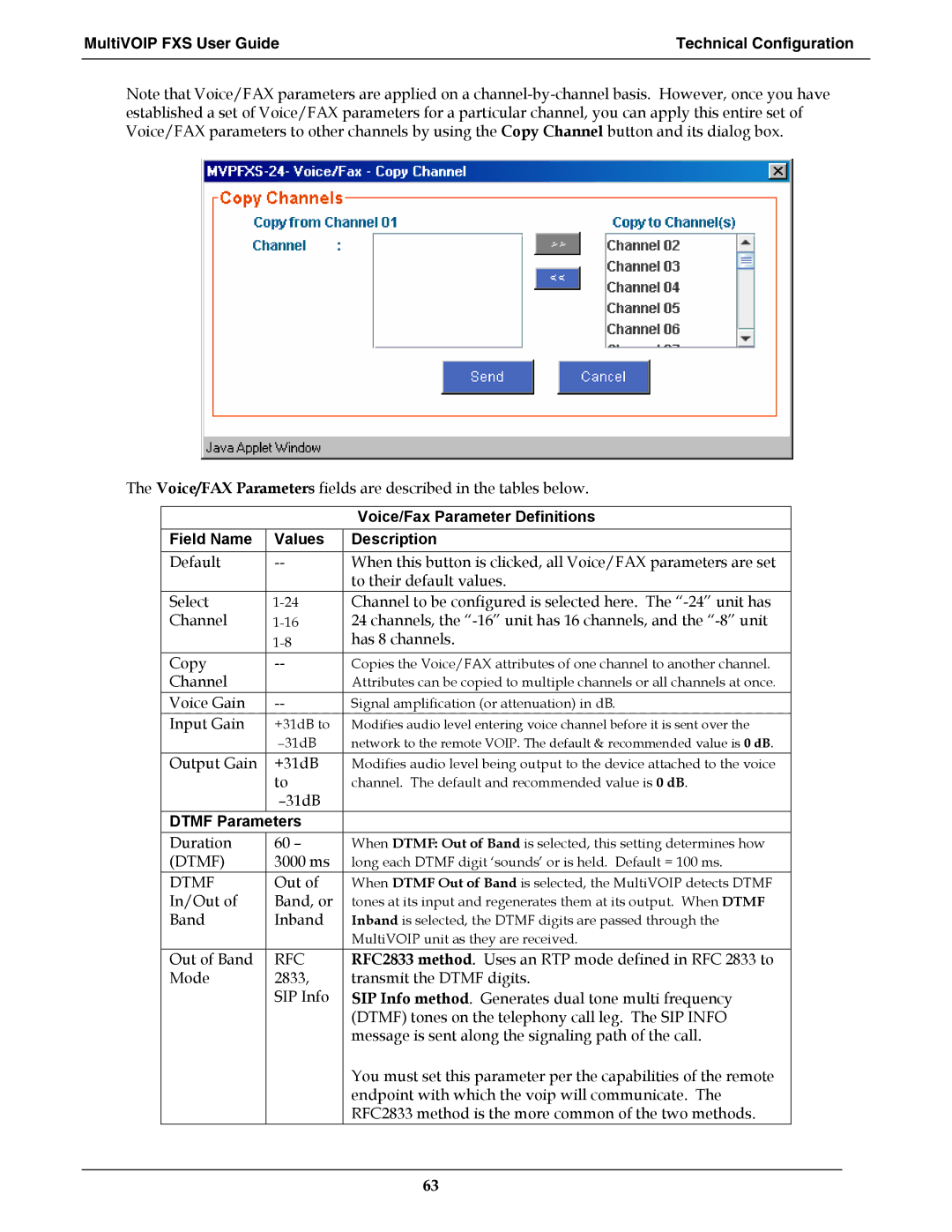 Multi-Tech Systems MVPFXS-8, MVPFXS-24, MVPFXS-16 manual Input Gain, Dtmf Parameters 