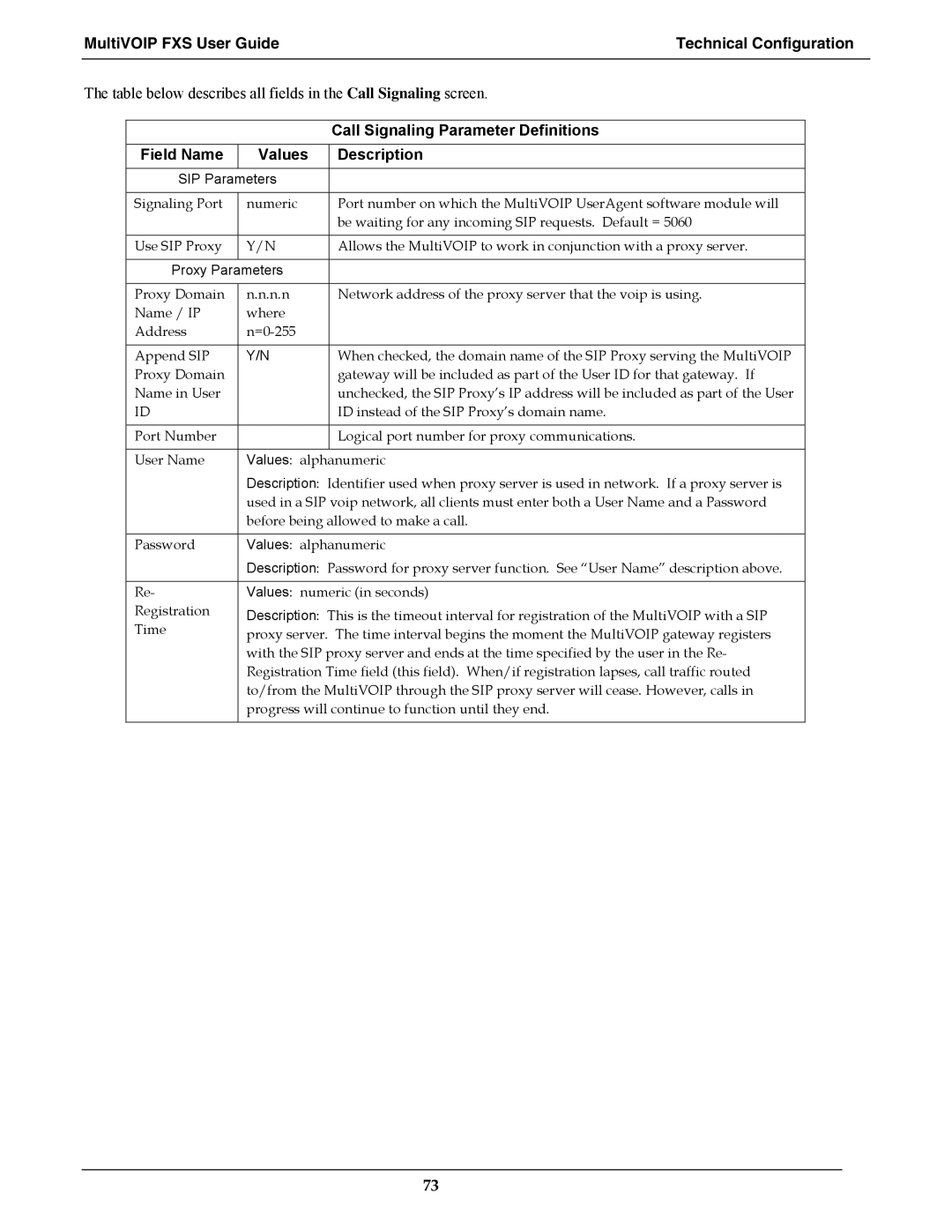 Multi-Tech Systems MVPFXS-24, MVPFXS-8, MVPFXS-16 manual Call Signaling Parameter Definitions, Field Name Values Description 