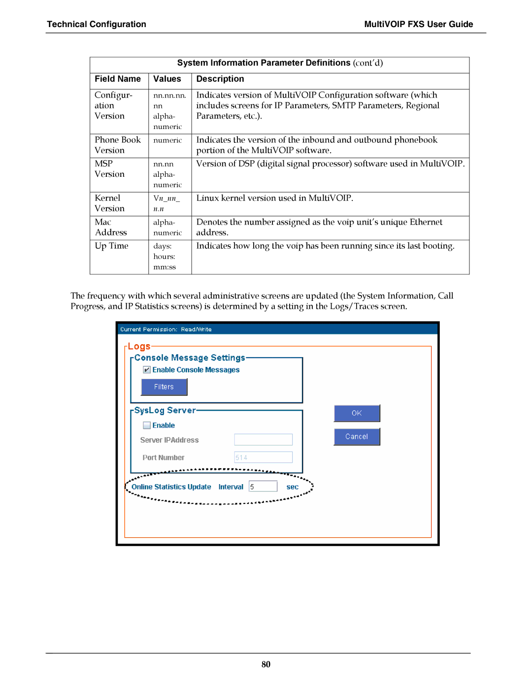 Multi-Tech Systems MVPFXS-16, MVPFXS-8, MVPFXS-24 manual Msp 