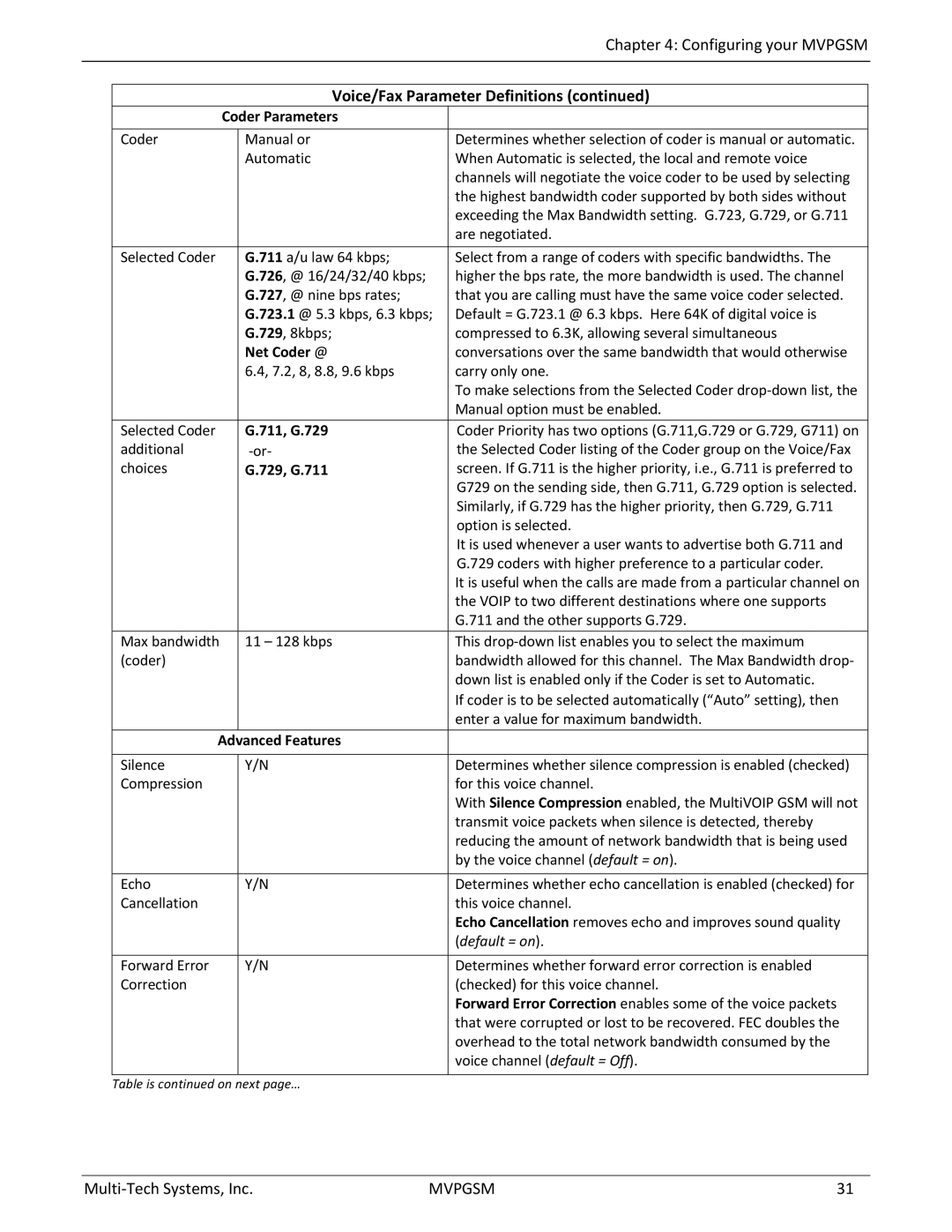 Multi-Tech Systems MVPGSM-2 manual Coder Parameters, Net Coder @, 711, G.729, 729, G.711, Advanced Features 