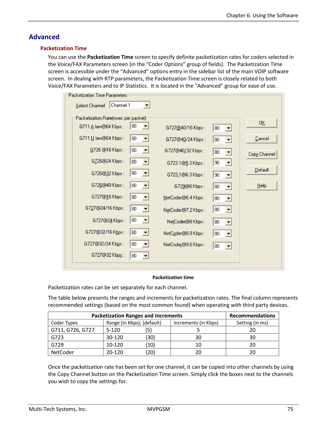 Multi-Tech Systems MVPGSM-2 manual Advanced, Packetization Time, Packetization Ranges and Increments Recommendations 