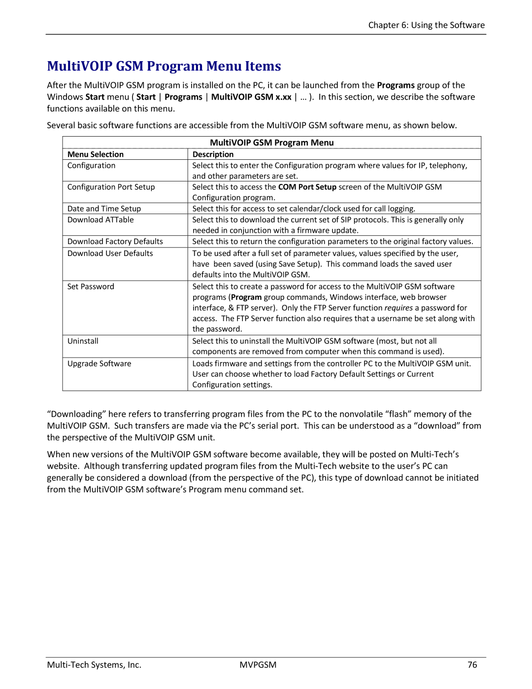 Multi-Tech Systems MVPGSM-2 manual MultiVOIP GSM Program Menu Items, Menu Selection 