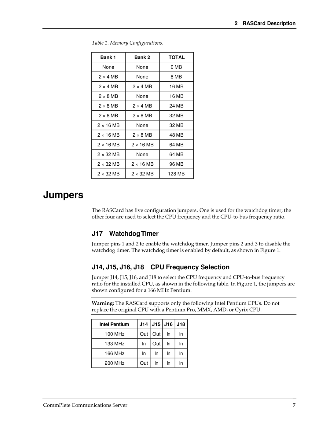 Multi-Tech Systems RAS96 manual Jumpers, J17 Watchdog Timer, J14, J15, J16, J18 CPU Frequency Selection 