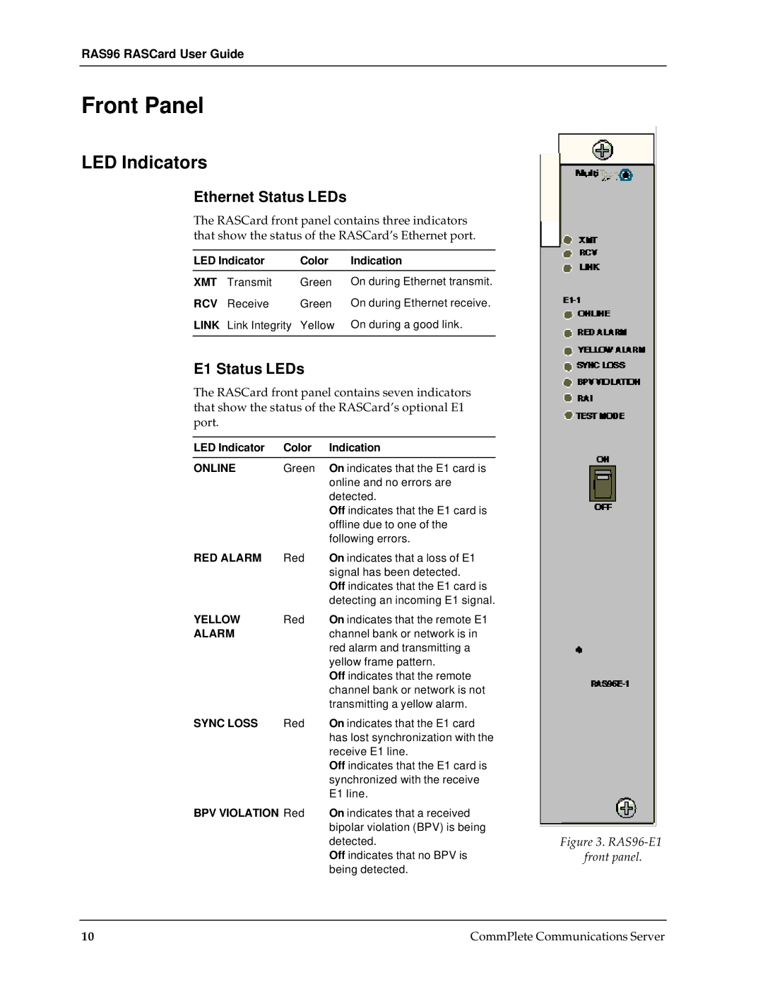 Multi-Tech Systems RAS96 manual Front Panel, LED Indicators, Ethernet Status LEDs, E1 Status LEDs 