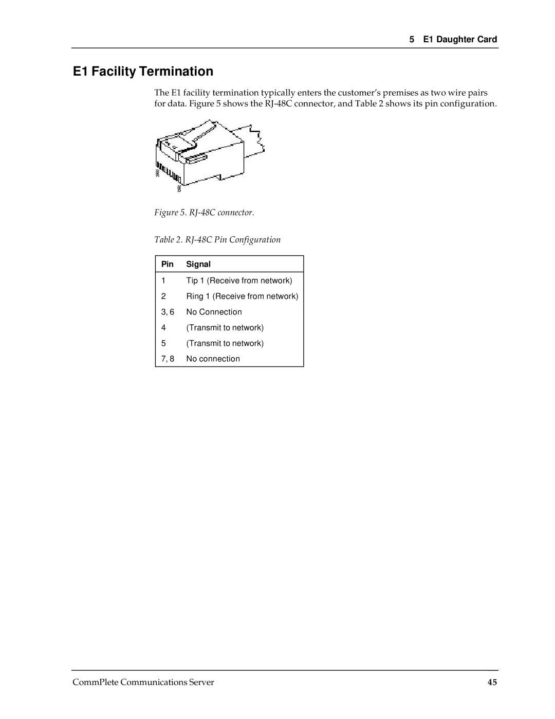 Multi-Tech Systems RAS96 manual E1 Facility Termination, Pin Signal 