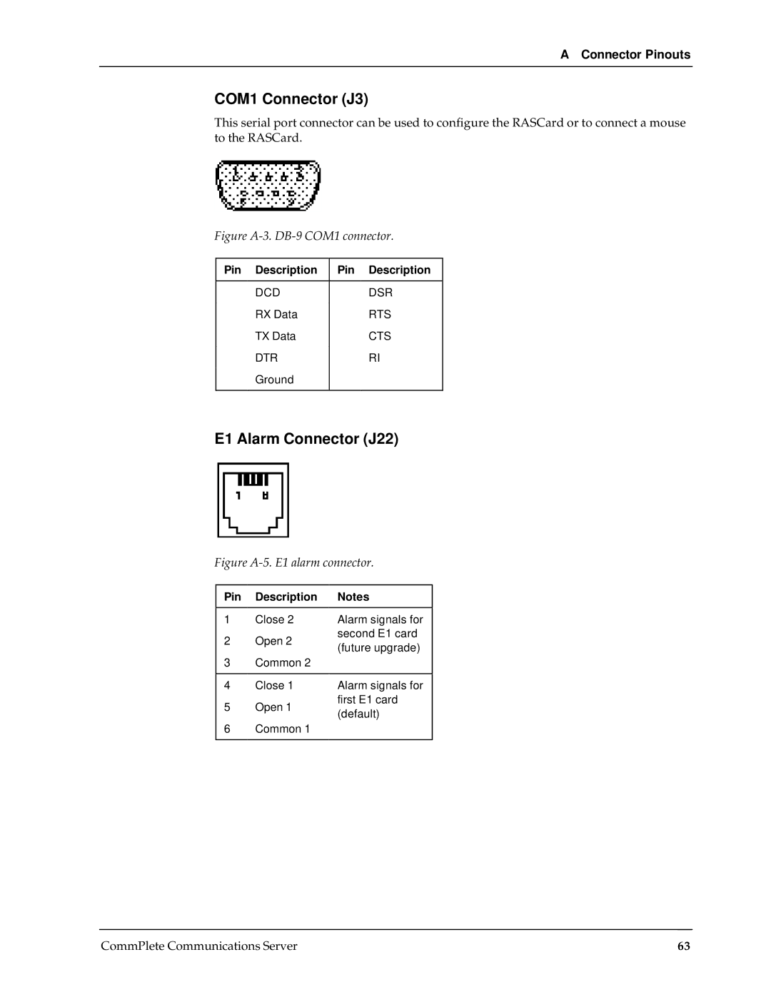 Multi-Tech Systems RAS96 manual COM1 Connector J3, E1 Alarm Connector J22 