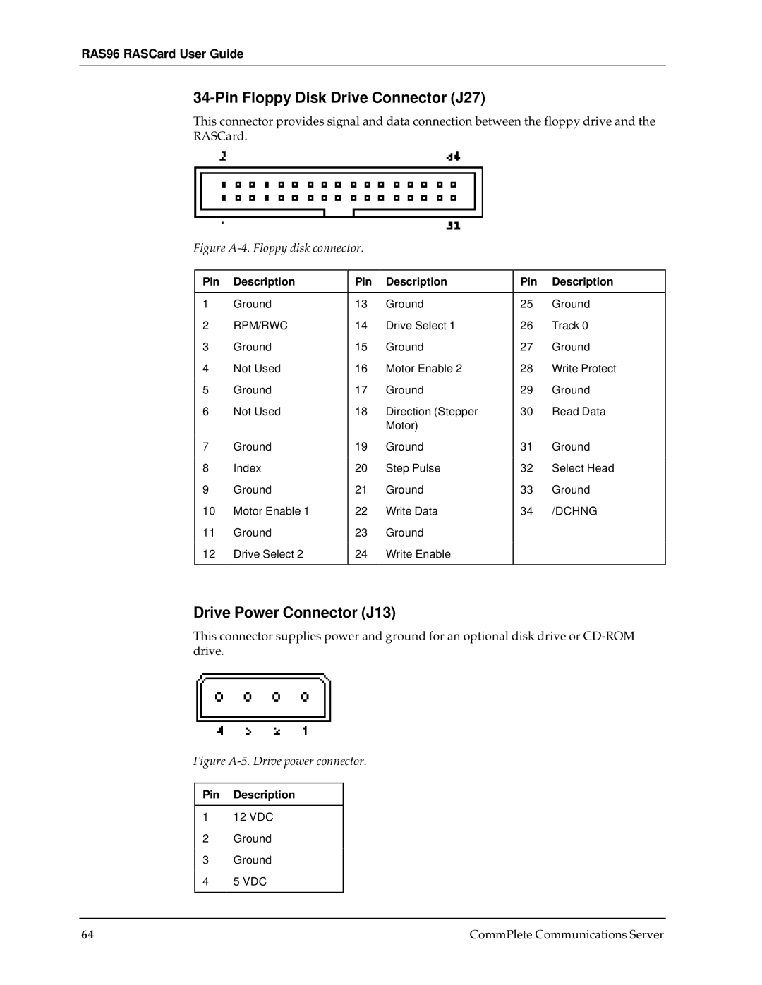 Multi-Tech Systems RAS96 manual Pin Floppy Disk Drive Connector J27, Drive Power Connector J13 