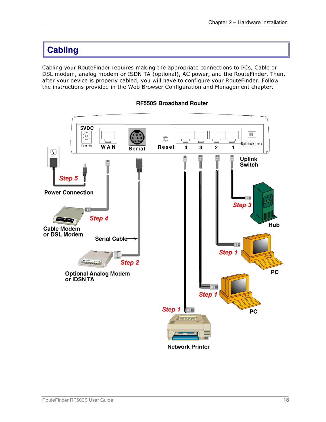 Multi-Tech Systems RF500S manual Cabling 