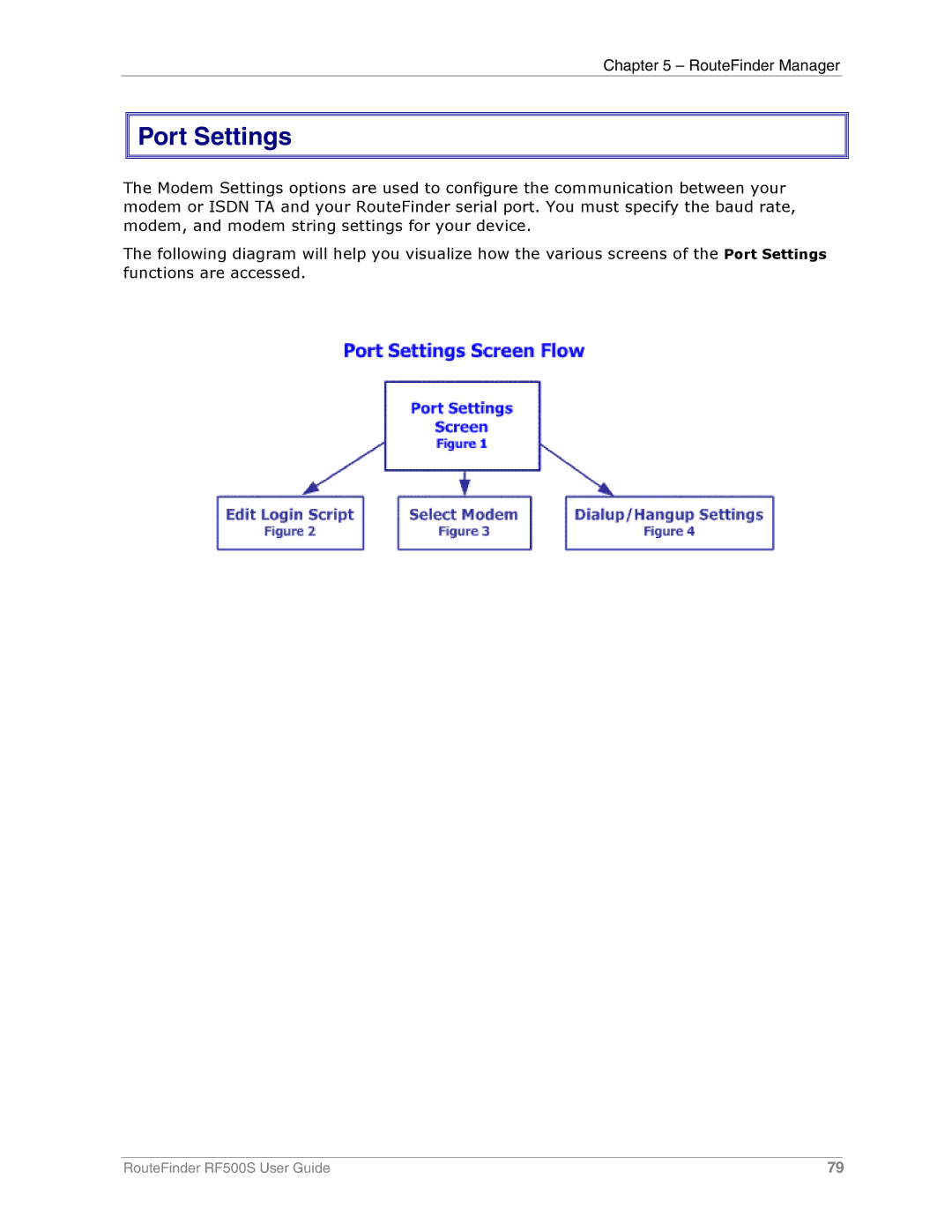 Multi-Tech Systems RF500S manual Port Settings 