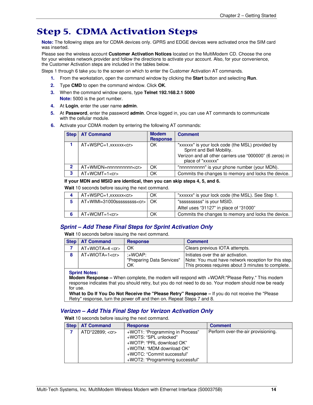 Multi-Tech Systems RJ-9, RJ-45 Cdma Activation Steps, AT Command Modem Comment Response, Step AT Command Response Comment 